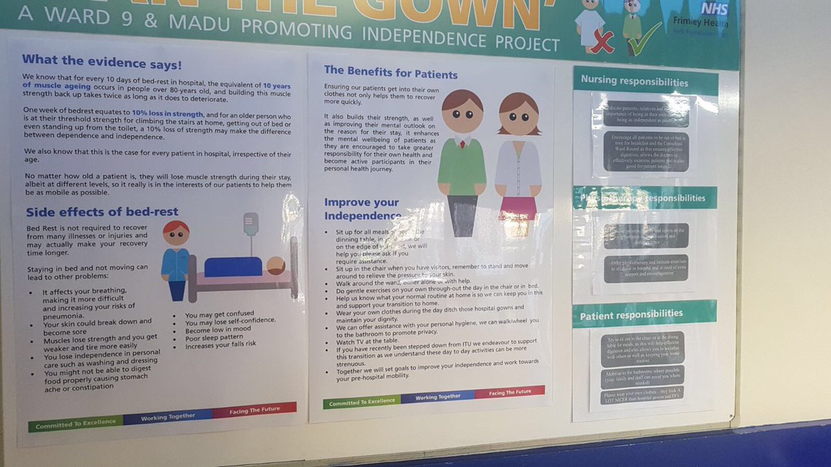 Fabulous new poster display for Ward 9 & MADU at WPH banning the gown and promiting patient led goals and independence helping us come in line with NICE83 guideline #EndPJparalysis #respiratorynursingrocks #fhft #patientdignity #PatientExperience #preventingfalls #proudofmyteam