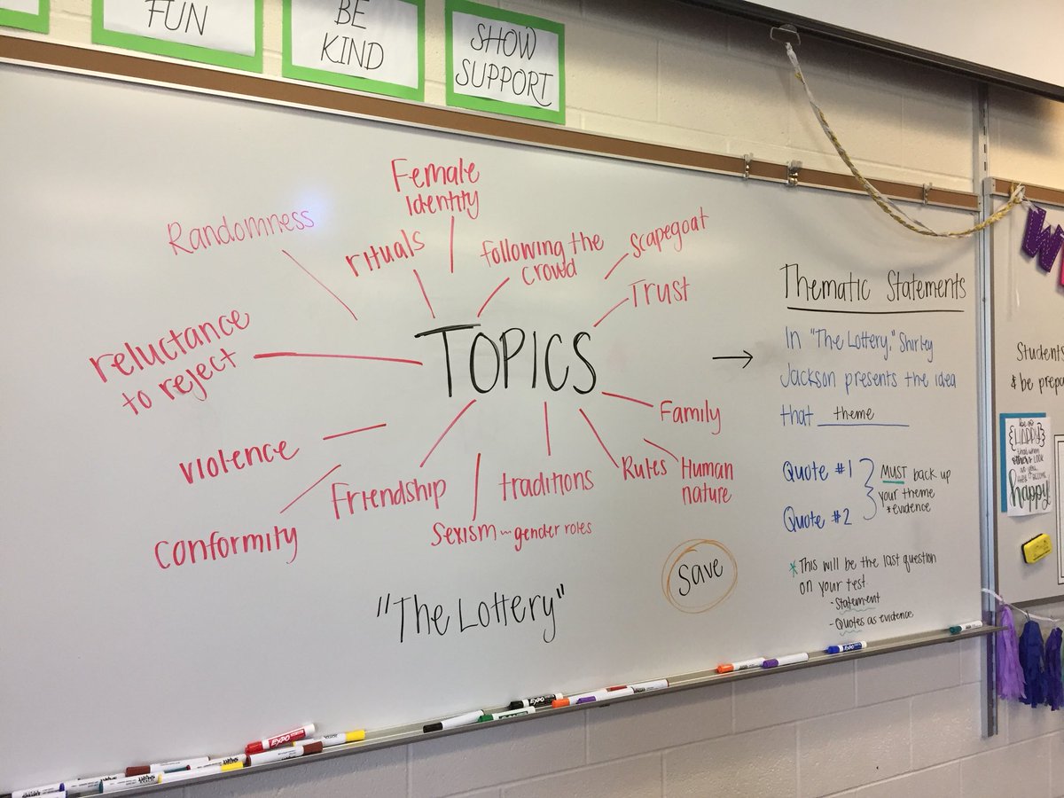 mshughes23's tweet photo. The 9th graders came up with some great topics from “The Lottery” as step one of writing thematic statements. https://t.co/r2HQwCb7aW