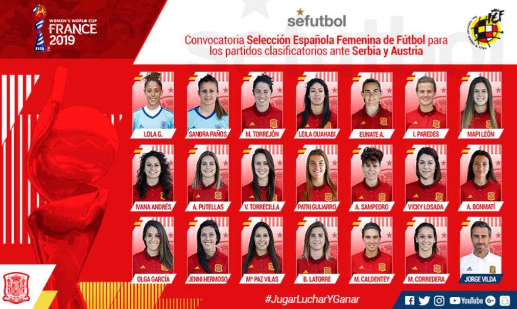 AreaChicaCOPE's tweet photo. La lista de Vilda para los partidos de clasificación para el Mundial de Francia ante Serbia y Austria los días 24 y 28. ¡Vamos! ⚽👧🇪🇸 https://t.co/DTSkx6F2CU