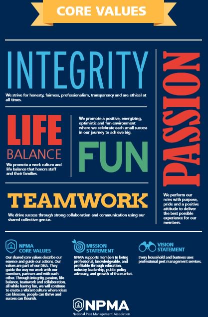 We are #Hiring for 3 positions for <a href="/NationalPestMgt/">NPMA</a>: 
#Certification Program Coordinator
#Accounting Manager
#Meetings &amp; Exhibits Coordinator
All based in #Fairfax VA
FMI: careerhq.asaecenter.org/jobs/?keywords… Pls RT! #job #Jobs #Association <a href="/FairfaxVAJobs/">Fairfax VA Jobs</a>