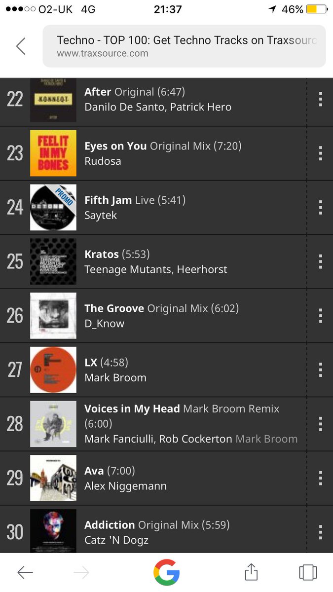 Uk Deep House Charts