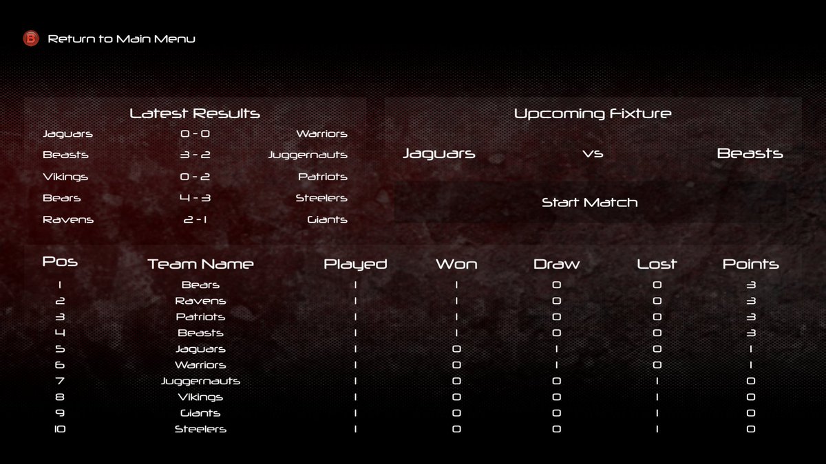 Blood Sport menu screens on #XboxOne #unity3d #gamedev