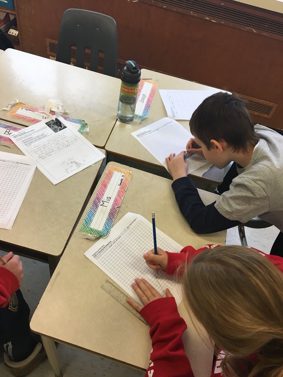 MsAzodi's tweet photo. Students working together to create blueprints for their wind turbines #theboywhoharnessedthewind https://t.co/vMH7ND2XwJ