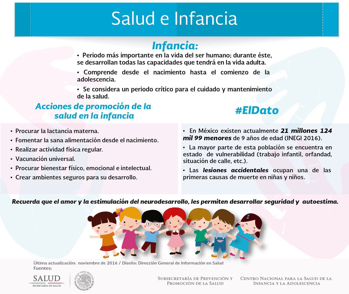 Procurar la #LactanciaMaterna y una alimentación correcta desde del nacimiento, son acciones de promoción de la salud en la #Infancia