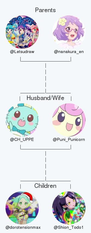 CH_UPPE's tweet photo. My twitter family is:
@Letsudraw @nanakura_en @Puni_Punicorn @dorotensionmax @Shion_Todo1

via https://t.co/YLBPl09nC1

. https://t.co/0Lyk6uYQ9t