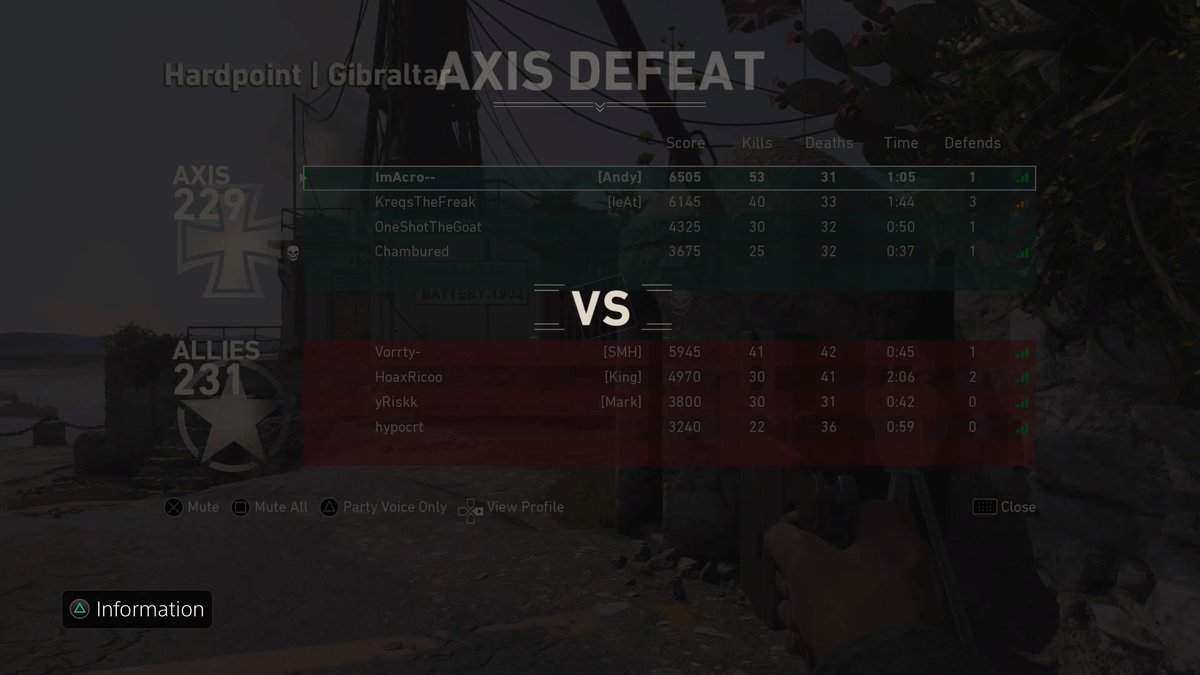 AndrewAcro's tweet image. Love getting 50 for the L ;) #PS4share