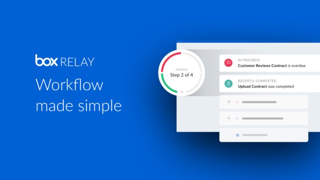 donbunch's tweet photo. @IBMSocialBiz @BoxHQ #IBMandBox #BoxRelay https://t.co/bGNQfIzCNh https://t.co/ONG3oCex3G