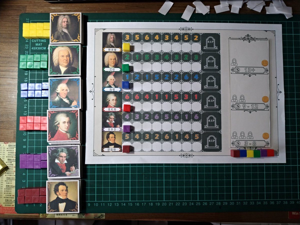 Ready for testing. What kind of game do you think it is?😎