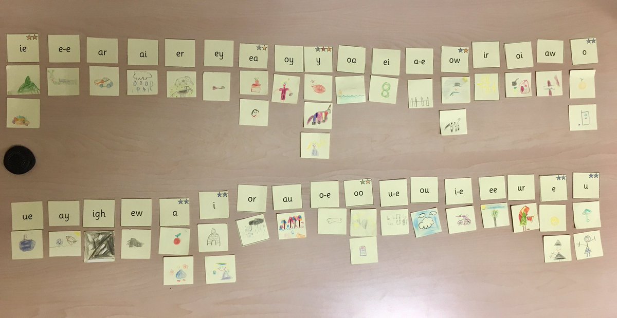 Nailing vowel blend sounds using multi sensory resources <a href="/JPS_ACE/">JPS Achievement</a> #jpssuccess #jpswholechild