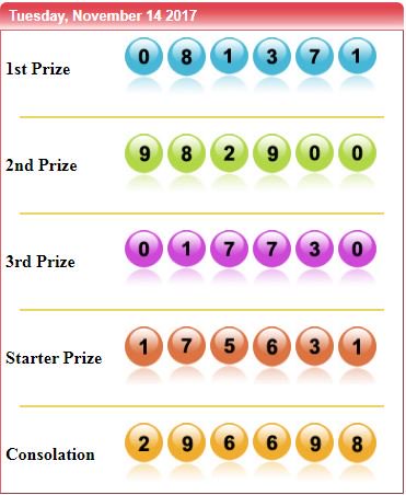 Komunitas Sydneypool (@Komunitassydney) / Twitter