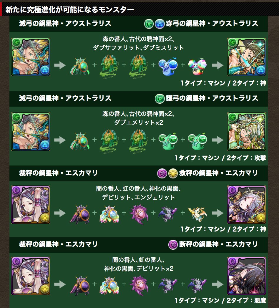 パズドラ攻略 Game8 さっきスルーしちゃいましたけど進化素材はこちら パズドラ