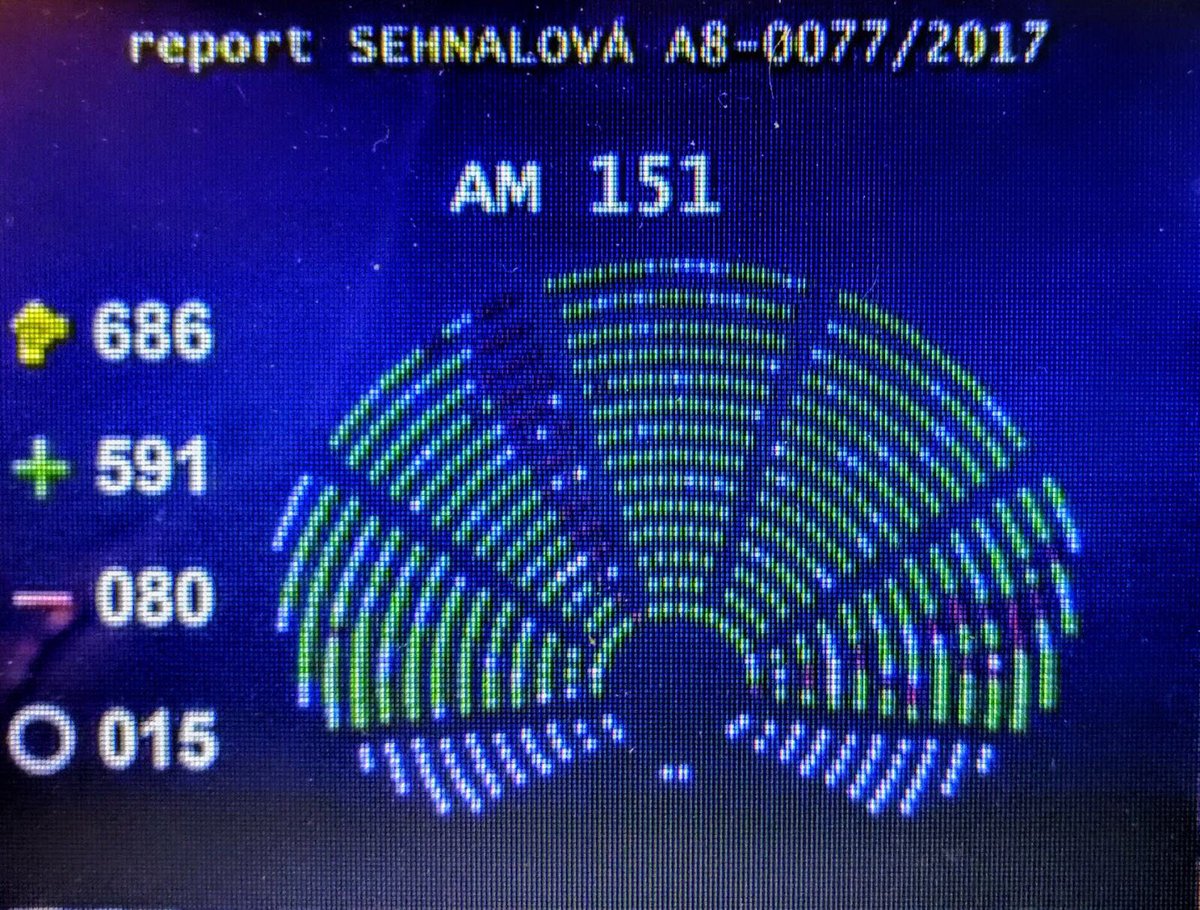 jbrunovella's tweet photo. Congratulations @OlgaSehnalova. It was a pleasure working with you during #eu2017mt @MarkSeychell @robertagatt90 @neil_kerr @MaltainEU https://t.co/THDpsGpXyx