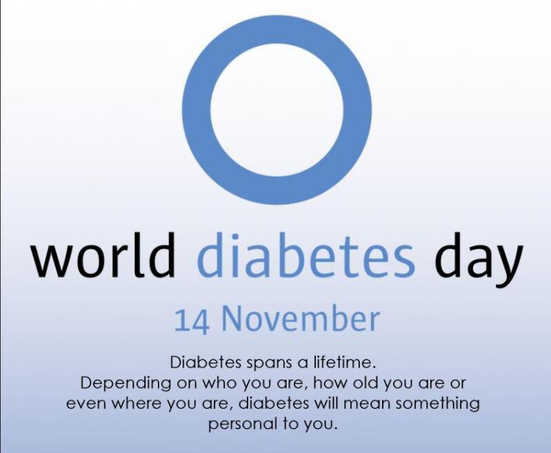 The blue circle is the global symbol for diabetes awareness.  Today is World Diabetes Day!#GoBlueForDiabetes
