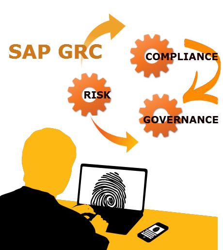 apurvasapvits's tweet image. #SAPVITS #SAPGRCOnlineTraining
SAP Governance, Risk and Compliance solution empowers organizations to maintain regulations and compliance and eliminate any risk in managing organization operations. goo.gl/qNmuLo
