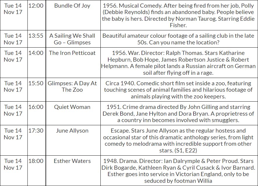 Today's filmic treats from <a href="/TalkingPicsTV/">Talking Pictures TV</a>