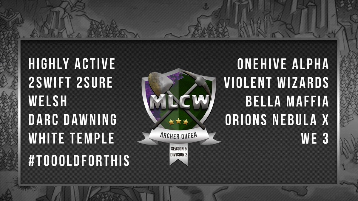 Official MLCW S5 Archer Queen league lineups by division! Plenty of heavy hitters in AQ league!