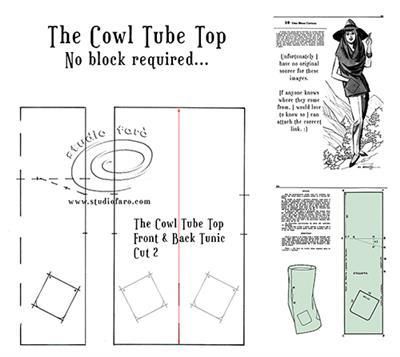 studiofaro's tweet photo. Ideal for pool-side relaxation - Pattern Puzzle - The Cowl Tube Top https://t.co/Dguyc90uaA #PatternPuzzle #PatternMakingInstructions #VintageStyle #selfdraft #noblockrequired #wellsuitedblog #FaroVintage https://t.co/uGsdvdGTQ5