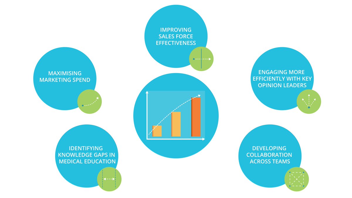 What value will you create? MedUniverse - The patient case engagement platform. Click here to watch our video and learn more bit.ly/2iCxxQe