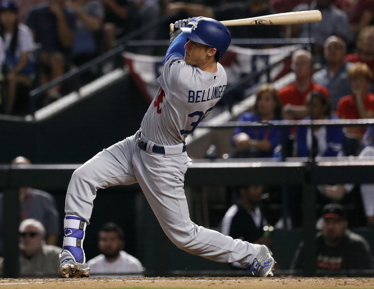 biphoocompany's tweet photo. Judge, Bellinger unanimous picks as Rookies of the ... https://t.co/yPYoCyC2Op