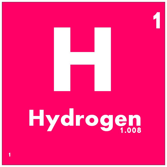 ¿Qué sabes sobre el hidrógeno? Científicos de <a href="/ITQ_UPVCSIC/">ITQ (UPV-CSIC)</a> nos cuentan su última investigación, encaminada a producirlo a partir de gas natural. Échale un vistazo en bit.ly/2mnQJWX (Foto: @scienceactivist)