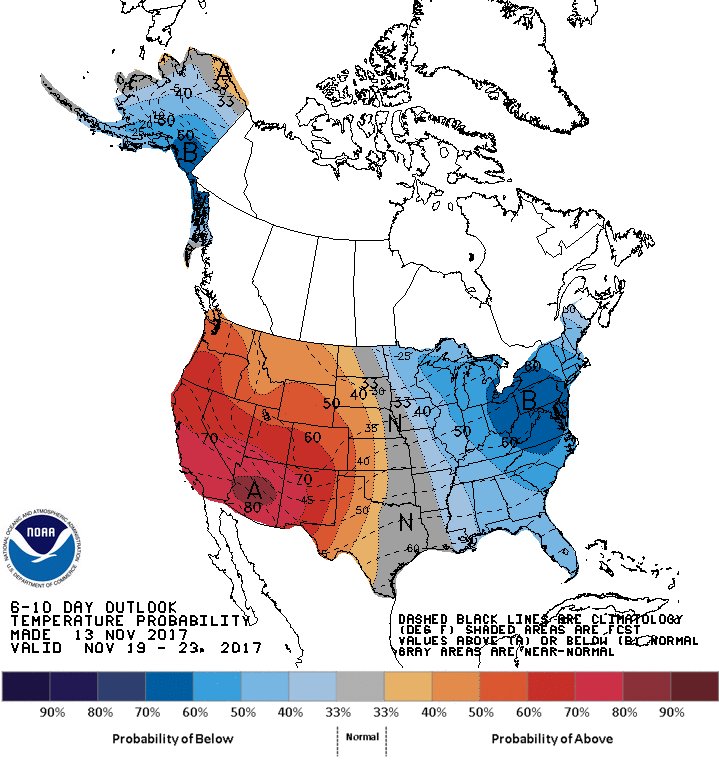 Long Range Weather Charts