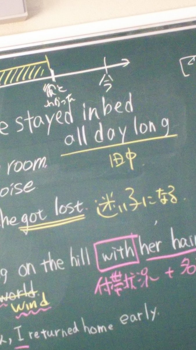All Day Long の和訳が 田中 に 頭抱えるツイートが話題 ライブドアニュース All Day Long の和訳が 田中 に 頭抱えるツイートが話題 ライブドアニュース