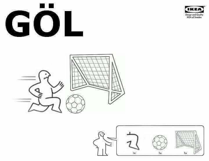 Istruzioni per l'uso. #italiafuoridaimondiali