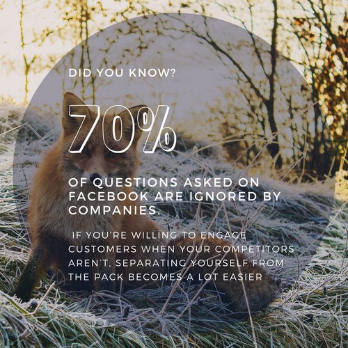 fox_clock's tweet photo. Engaging with your customers will set you apart from the rest! 😀
#foxfact #socialmedia #facebook #engagement #responserate #digitalmarketing #foxclock https://t.co/KVqMMHR2EH