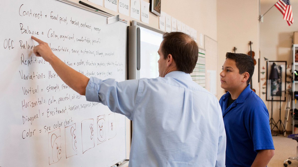 A mid-year classroom management tune-up: How are you doing with these 5 components of effective classroom management? edut.to/2hqORYm