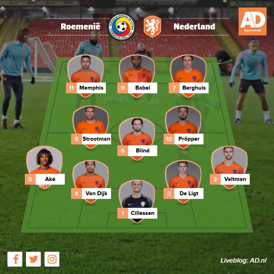 ADSportwereld's tweet photo. De vermoedelijke opstelling van Oranje voor het duel met Roemenië: https://t.co/Ax3pG0bxrq