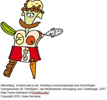 ENederhof's tweet image. Studenten voelen zich beter met oervoeding esthernederhof.wordpress.com/2017/11/14/stu…