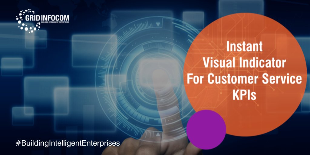 GridInfocom's tweet photo. #RINA's innovative #UI design uses minimal texts in favour of intuitive colour-based dynamic visual guidance for enhanced #CustServ #ContactCenter #BuildingIntelligentEnterprises #GridInfocom https://t.co/c9QXC7aIpL