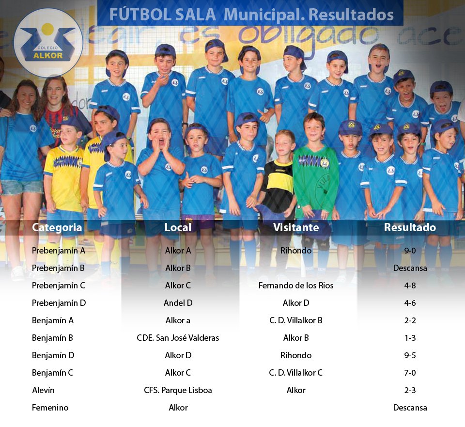 Colegio_Alkor's tweet photo. Estrenamos tabla de resultados de la liga municipal de fútbol sala. @Colegio_Alkor @AlcorconDeporte https://t.co/BbHx14YXrg