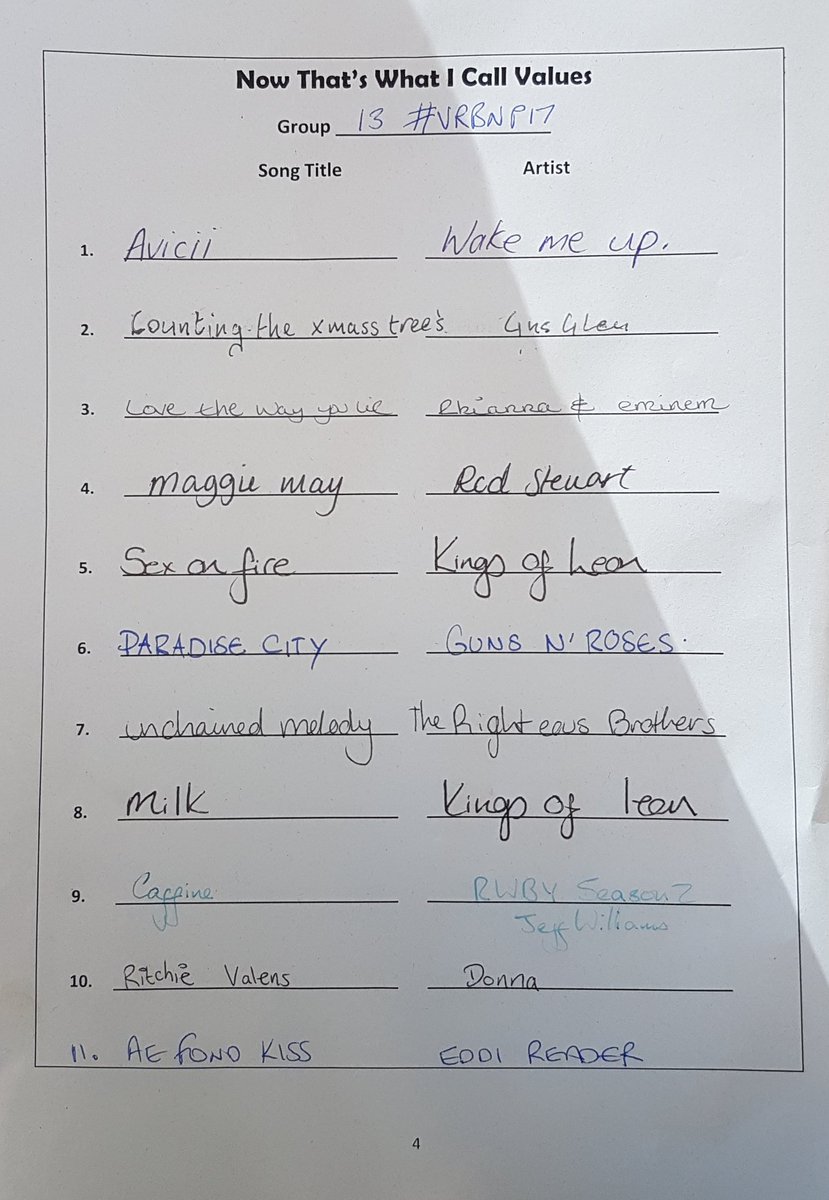 Stevie Morrison (@gcustevie) on Twitter photo <a href="/GCUvalues/">GCUnursingvalues</a> and here is #group13 's #playlistforlife Thanks for sharing guys! Good stuff!! <a href="/GCUvalues/">GCUnursingvalues</a> and here is #group13 's #playlistforlife Thanks for sharing guys! Good stuff!!