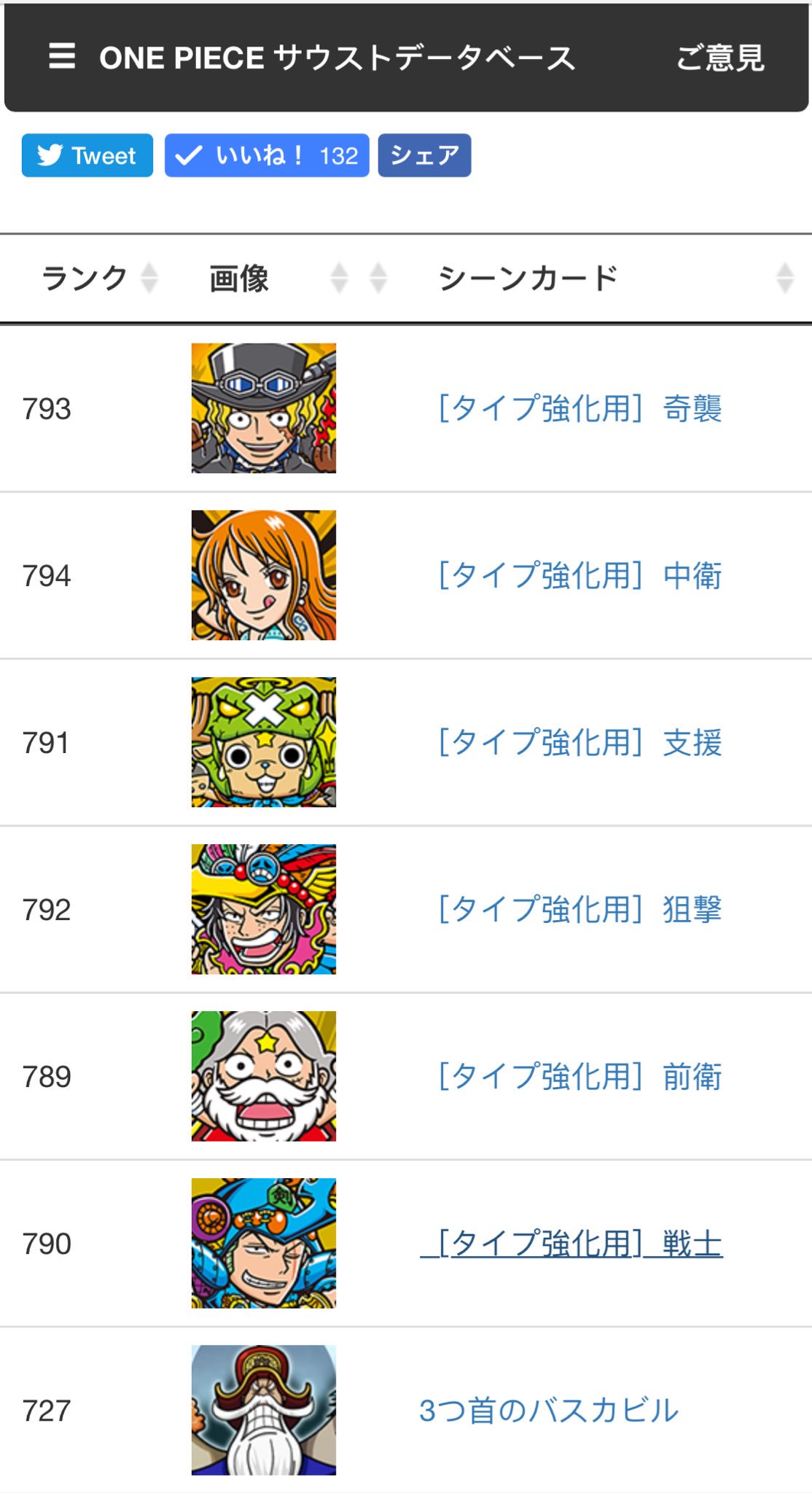 シーンカードランキング Twitter Search Twitter