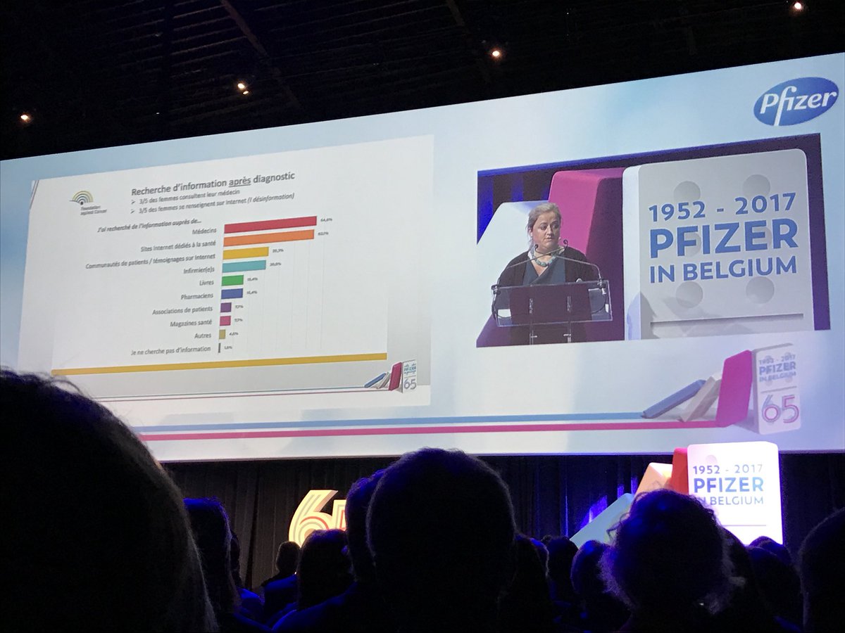 ste_fiers's tweet photo. Er is blijvende nood aan goede informatie voor de kankerpatiënt, zo onderstreept @nvandencruyce op het evenement #65yPfizerBE https://t.co/Y54WEKz3Kh
