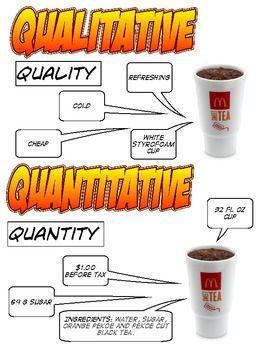 phdchennai's tweet photo. How to differentiate between #qualitative data and #quantitative data. https://t.co/SO5RnPpVdU