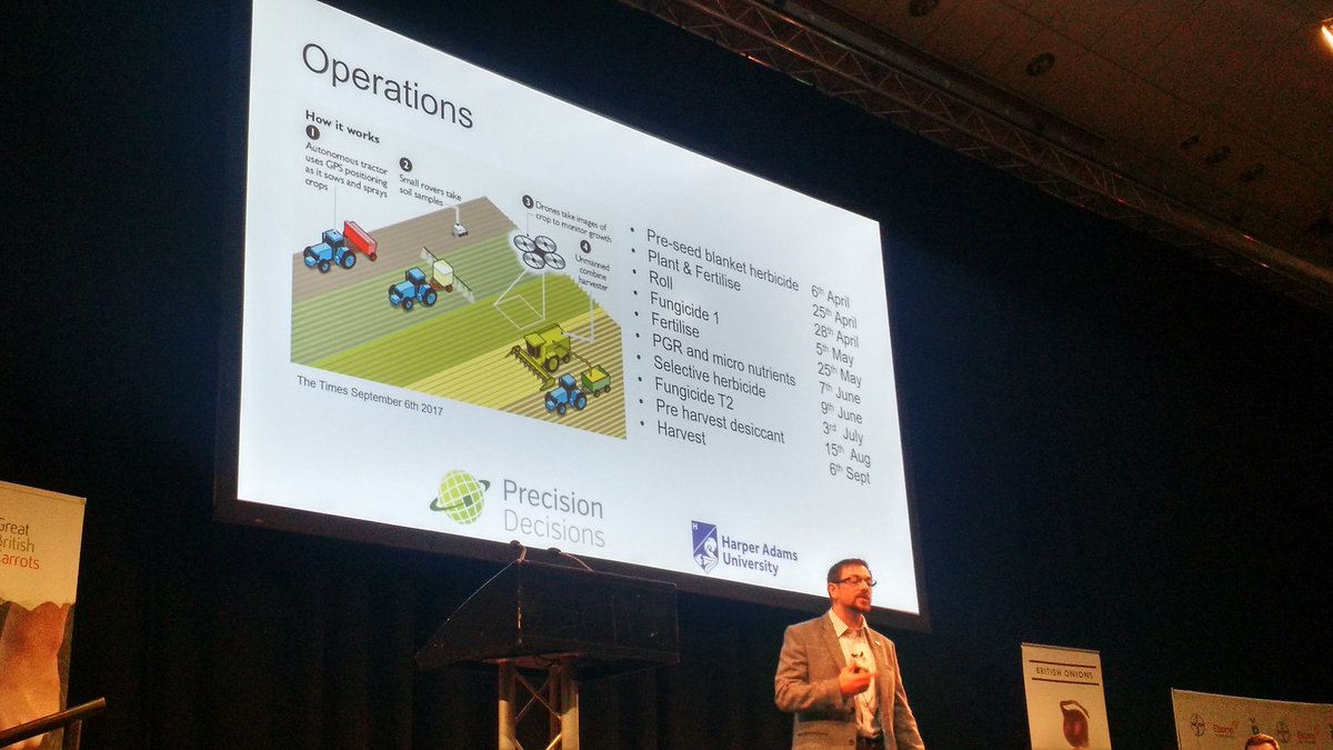 DanielJ88's tweet photo. Jonathan Gill from @HarperAdamsUni describes the drones &amp; other precision tech needed to achieve their 'Hands @FreeHectare' @OCC2017  #OCC17 https://t.co/VbmV2dxehm