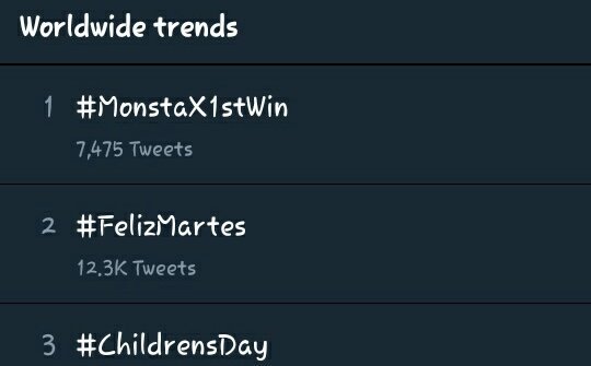 monstaxpics's tweet photo. Our boys did that guys!!!!! #MonstaX1stWin https://t.co/KqyYG3LPDa