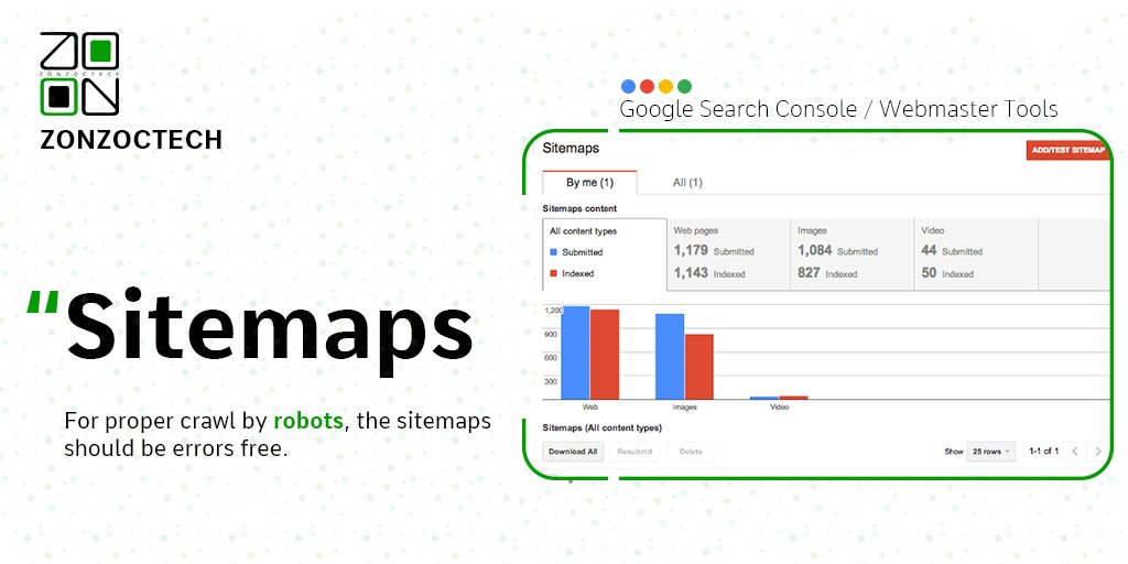 zonzoctech's tweet photo. With the sitemaps, we can tell Google bots about the site content and architecture. So the web crawlers read the website more intelligently.

Fix your sitemaps at #zonzoctech https://t.co/OqH74EYiop

#sitemaps #Robots #SEO #Websitecrawl #TuesdayThoughts https://t.co/3WQHByLmk9