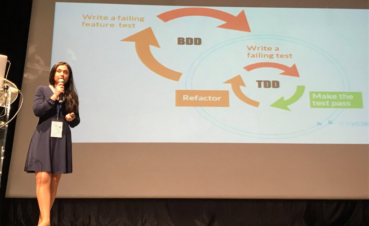 OlivierDurnez's tweet photo. #AgileTourLille @ImenNecibRassaa parle de #TDD, #BDD et #DDD : intégrer le design piloté par le métier (DDD) dans les méthodes actuelles. https://t.co/Zs4AkHFSwo