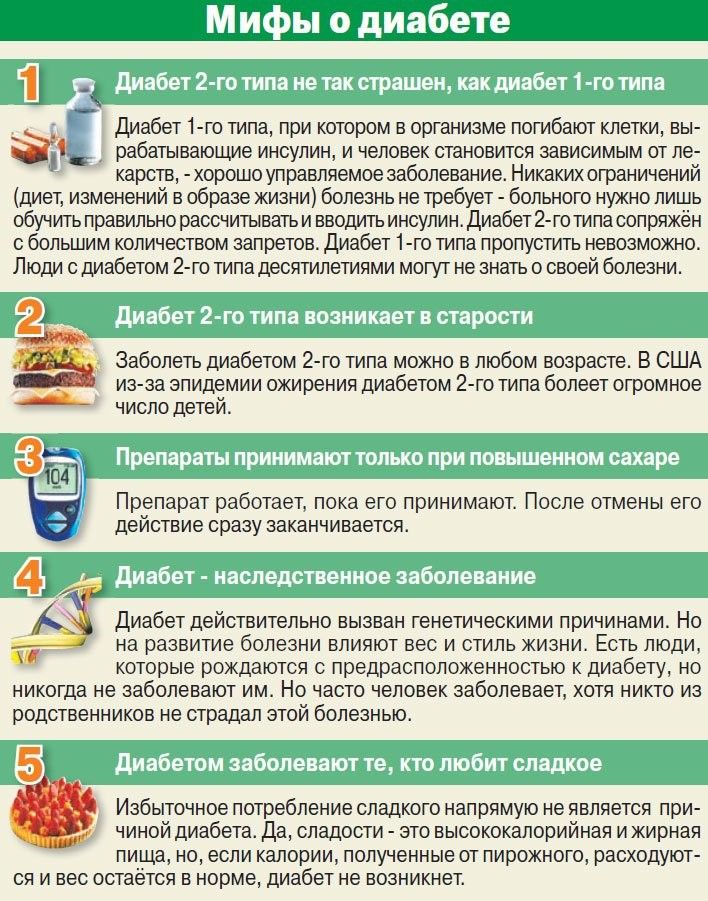 Если Диабет 2 Типа Какая Диета.