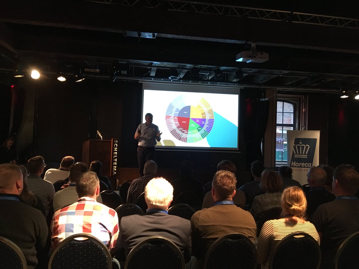 Letterlijk #inspiratie geproefd! Hoe proef je een bier? <a href="/stibonopleiding/">StiBON bieropleiding</a> bieropleiding geeft uitleg tijdens #KHNOnTour. #KHN <a href="/scheltemaleiden/">ScheltemaLeiden</a>