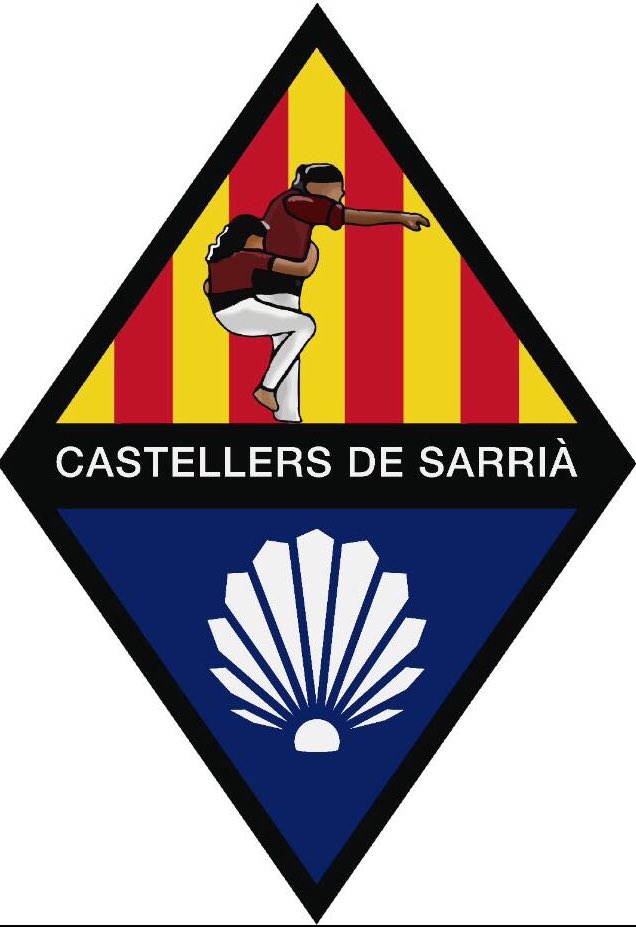 Anunciem canvis!
-Actualitzem l'escut #NovaFotoDoPerfil
-Canviem el nom de Twitter a <a href="/CdSarria/">Castellers de Sarrià</a> 
-A partir d'aquesta setmana els dimecres assajarem al Centre Parroquial de Sarrià de 18.30h a 20.30h.
-Els divendres seguim al gimnàs de l'Escola Frederic Mistral de 20h a 22.30h.