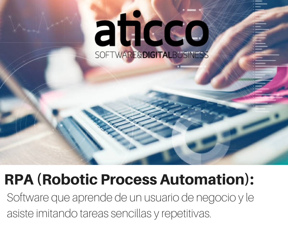 AticcoSoftware's tweet photo. Como cada martes, un térmico nuevo. Hoy descubrimos el RPA.
#AticcoDigital #TransformaciónDigital https://t.co/Ge9XoZONfT
