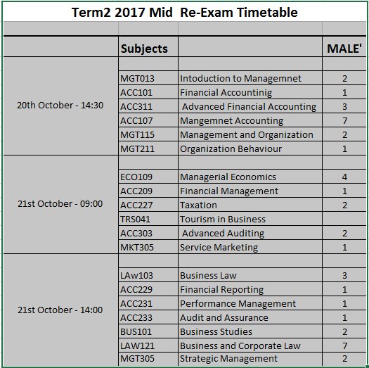 mnuBS's tweet photo. #ACC237 Practical exam student list #BAFs4m #BAFs4e https://t.co/mlHvdrDH4K