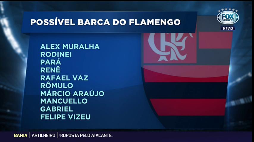 SportsCenterBR's tweet photo. ⚫️🔴 PRONTA PRA NAVEGAR? Esses seriam os jogadores que não estariam mais no @Flamengo em 2018! E aí torcedor, barca aprovada? https://t.co/3ZyxA5CzHZ