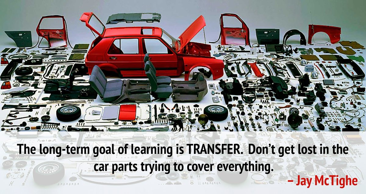 WMEP6069's tweet photo. The long-term goal of learning is TRANSFER. Don’t get lost in the car parts trying to cover everything. – Jay McTighe @jaymctighe #redesign4future https://t.co/cnsNeF7ma0