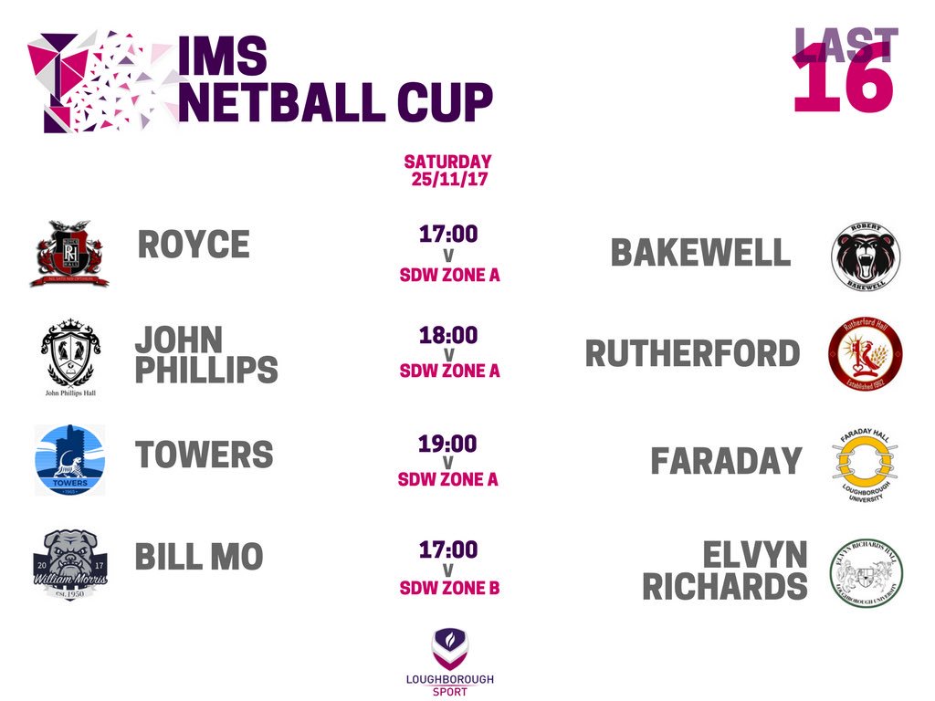 Loughborough IMS tweet media