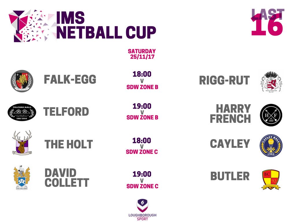 Loughborough IMS tweet media